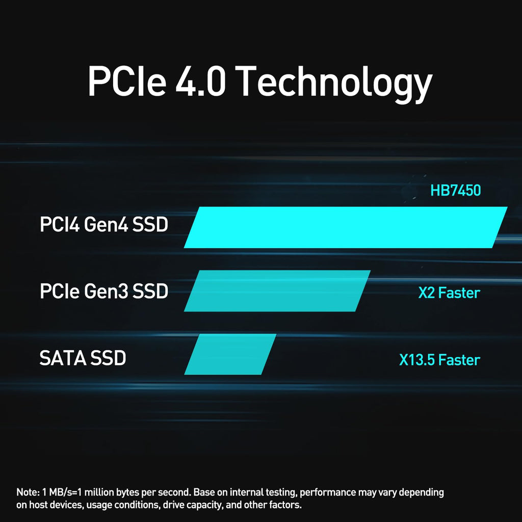 2TB PCIe 4.0 NVMe M.2 Internal SSD with Heatsink P186829