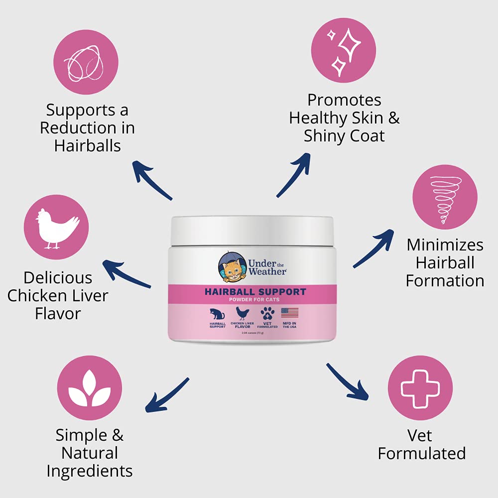 Vet Formulated Hairball Supplement Powder for Cats N461