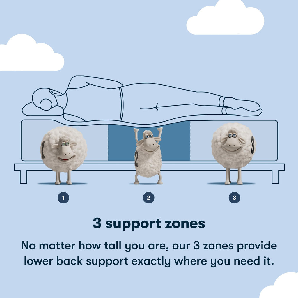 Medium 12" Full Hybrid Mattress A625