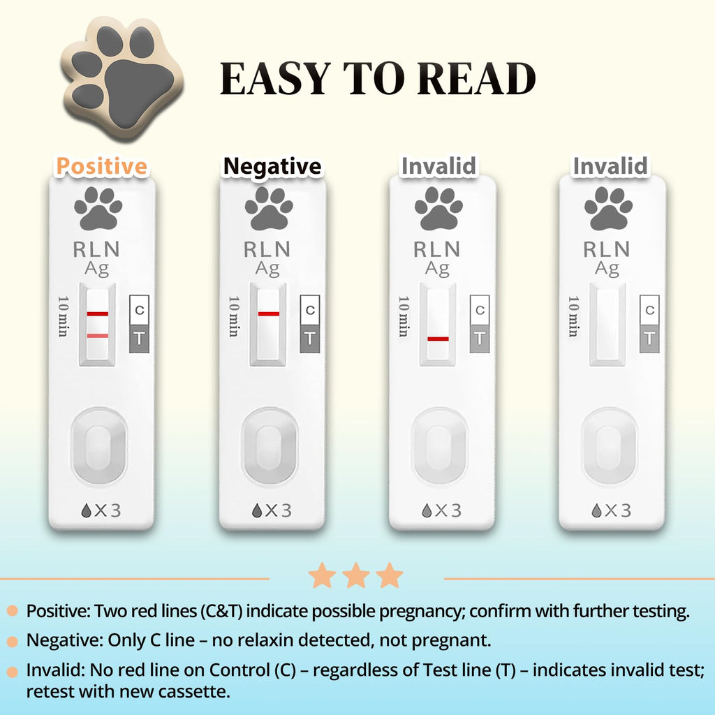 Dog & Cat Pregnancy Test Kit K222900