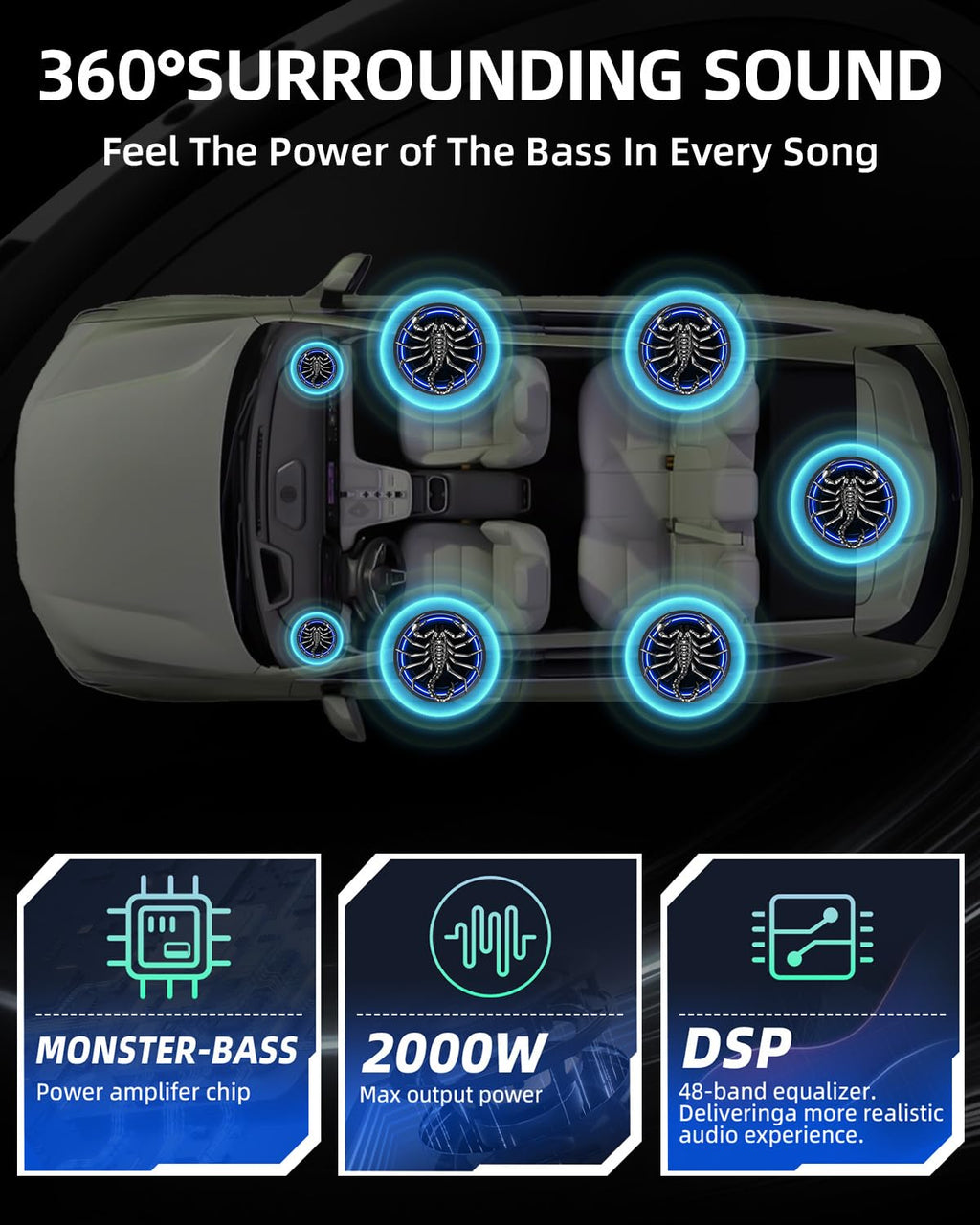 2000W 10 Inch Underseat Car Subwoofer and Amp Package I602213