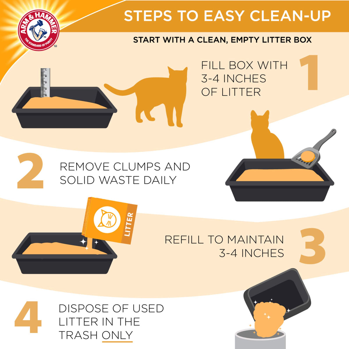 Clump & Seal Fresh Scent Cat Litter 14lb A8487