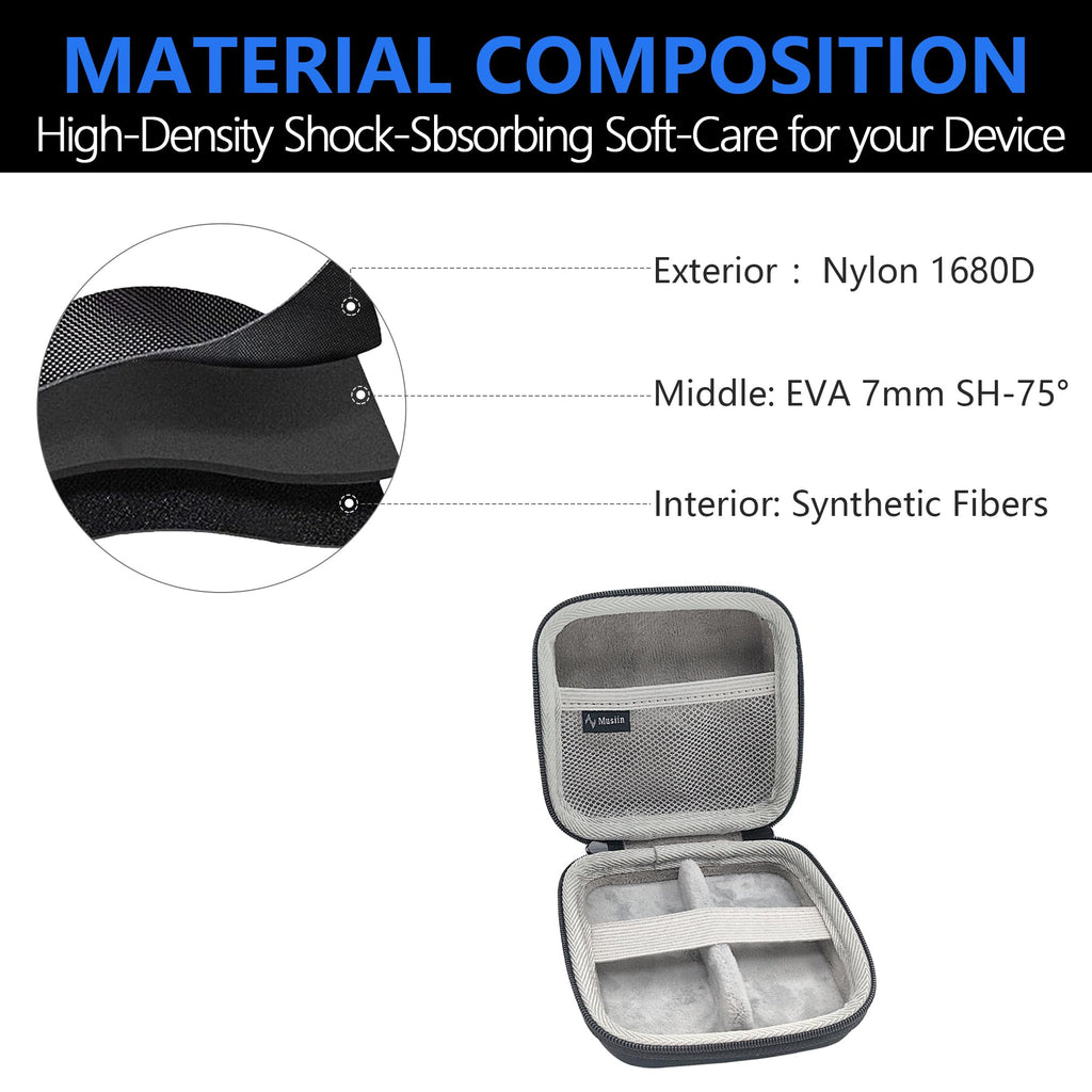 Wireless Transmitter Case P38921
