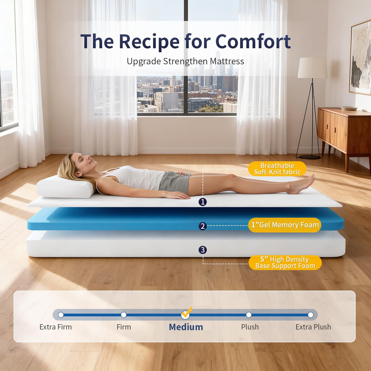 6 Inch Twin Gel Memory Foam Mattress I19797