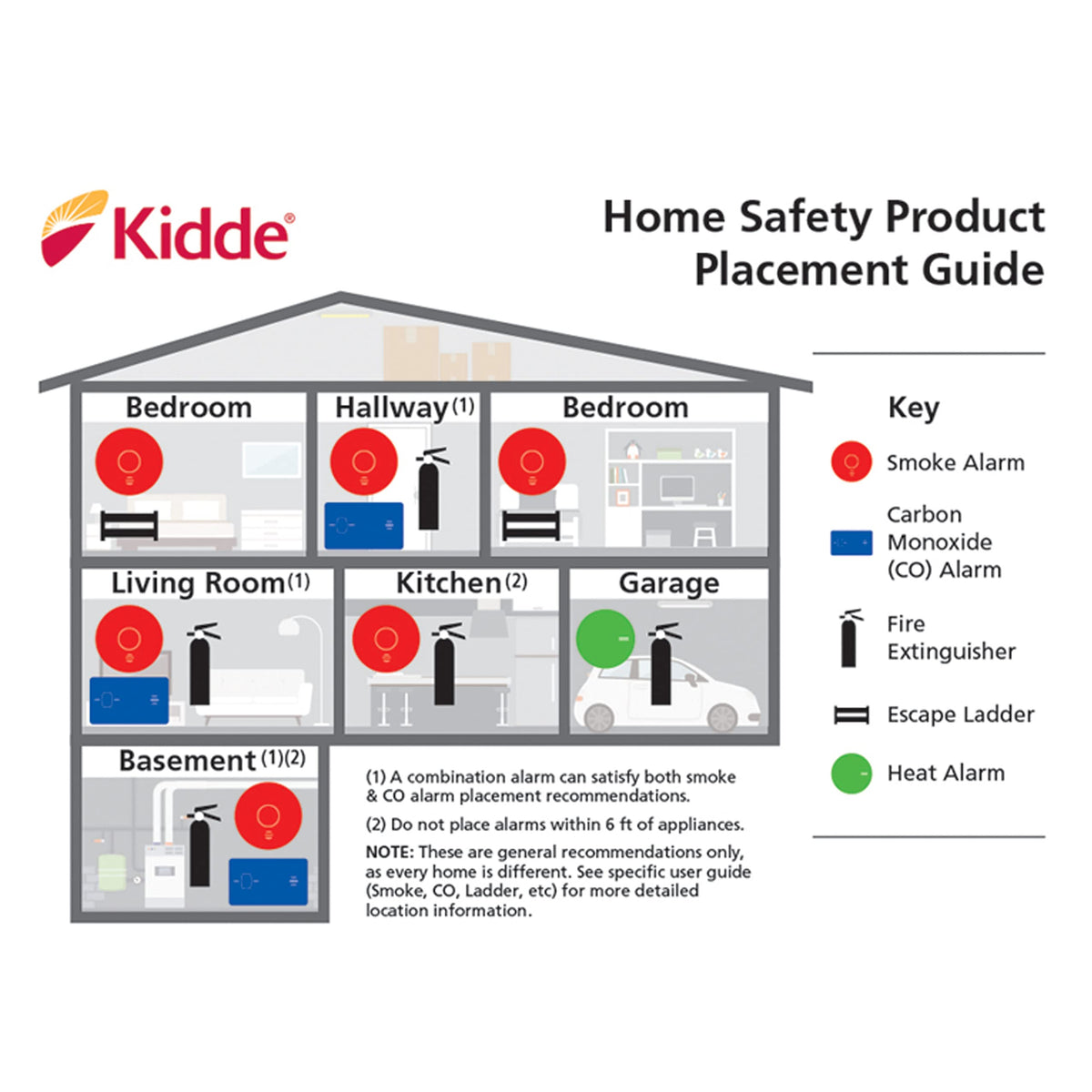 Carbon Monoxide Detector with AA Battery Backup N599918