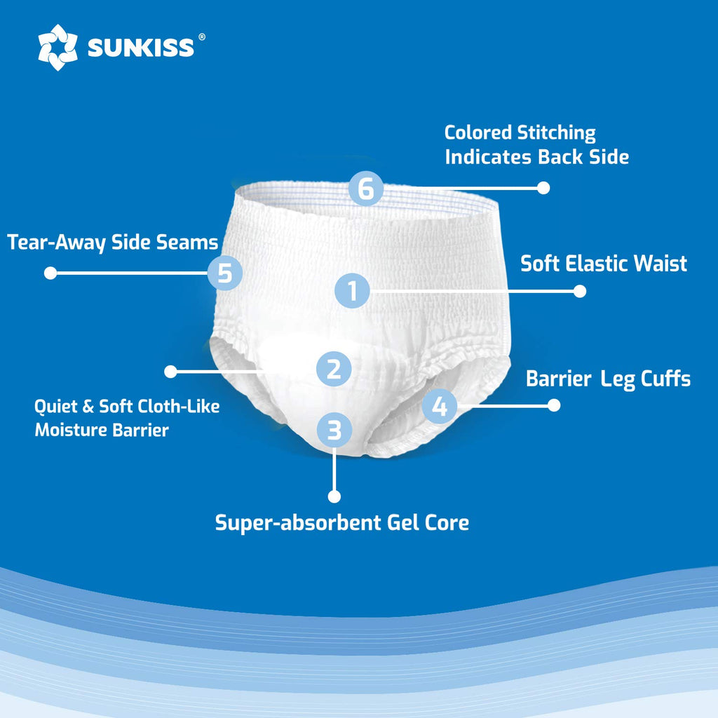 Large Incontinence Disposable Underwear 16 Count & Wet Wipes 200 Count V3841