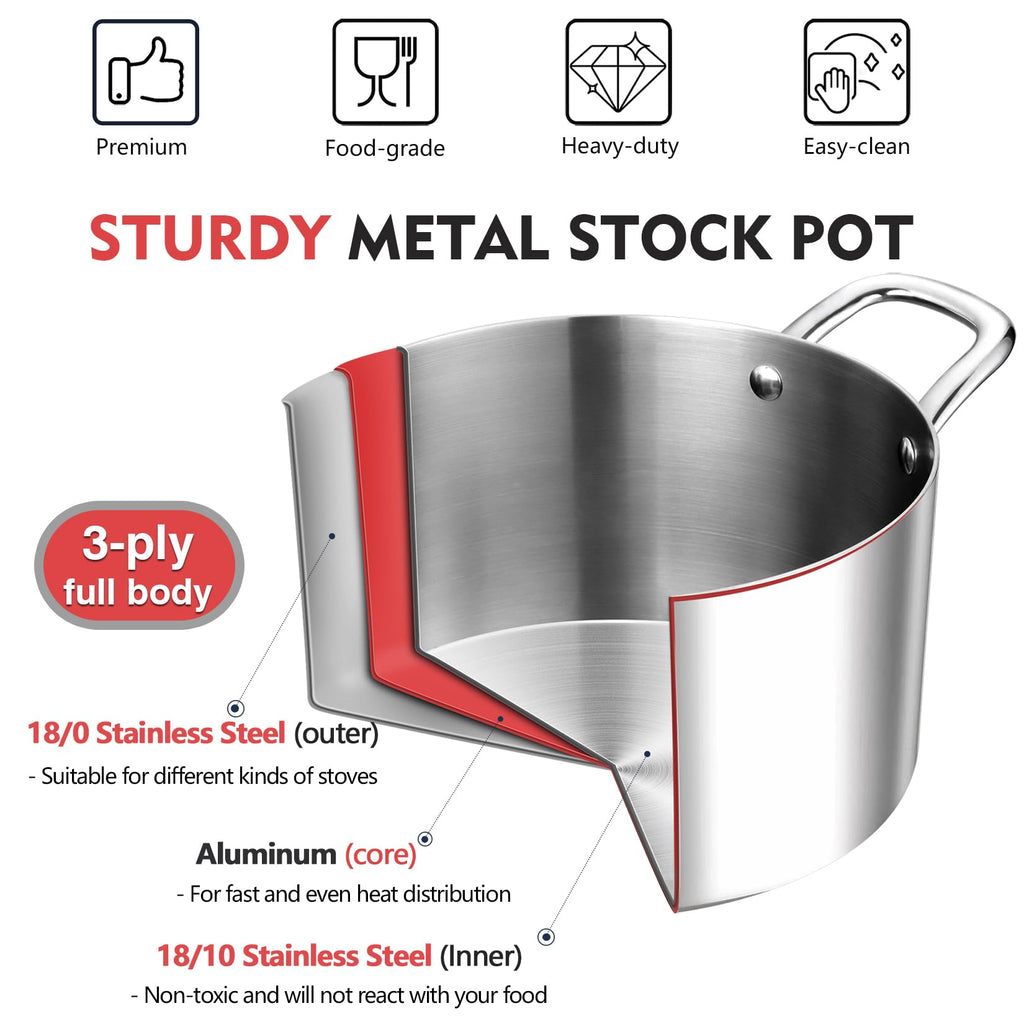 5 Quart Tri-Ply Stainless Steel Stock Pot with Lid T26515