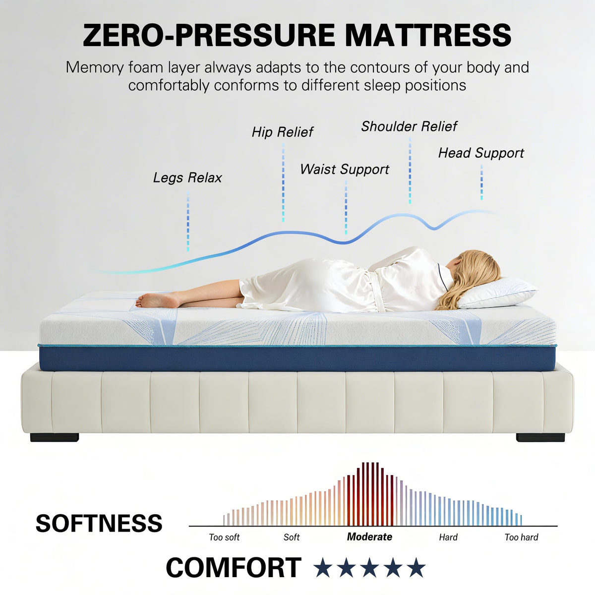 6 Inch Twin Gel Memory Foam Mattress L549