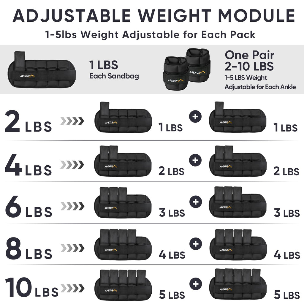 Adjustable Ankle Weights H582