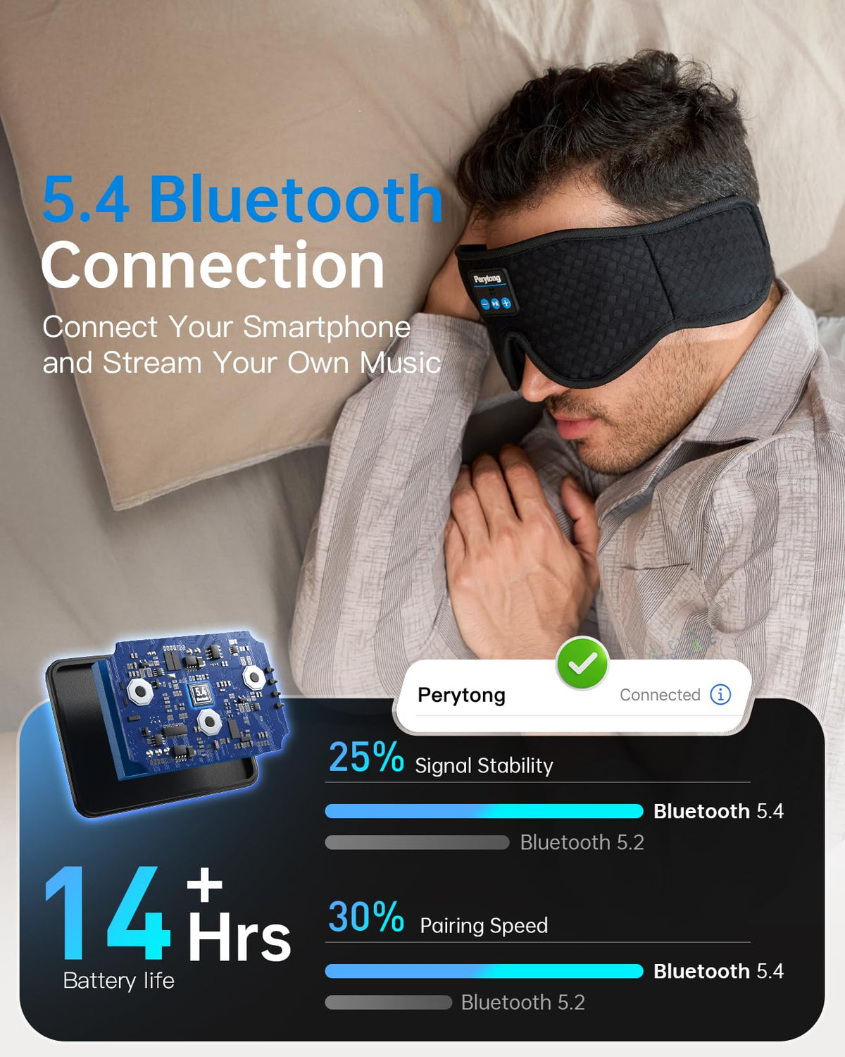 2-Pack Bluetooth Sleep Mask with Headphones I434269