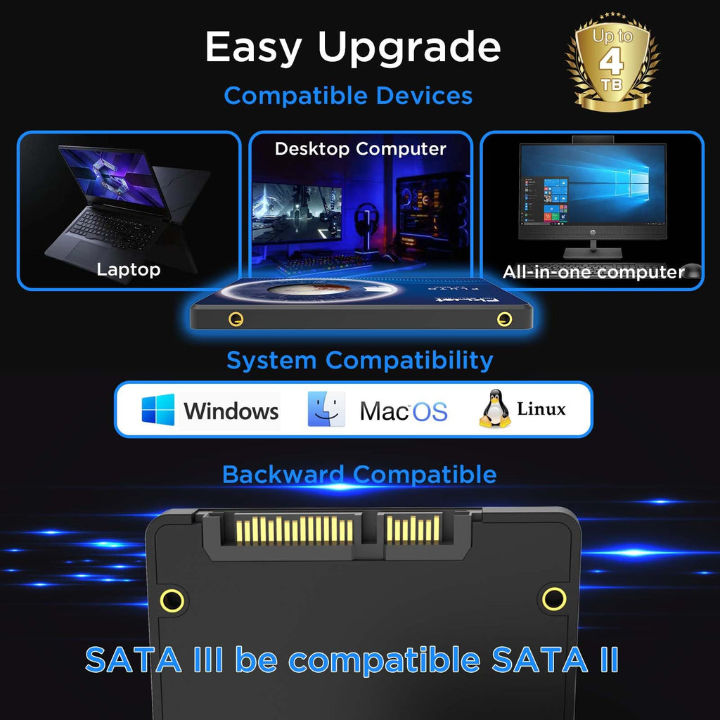1TB 2.5" SATA Internal Solid State Drive E1979