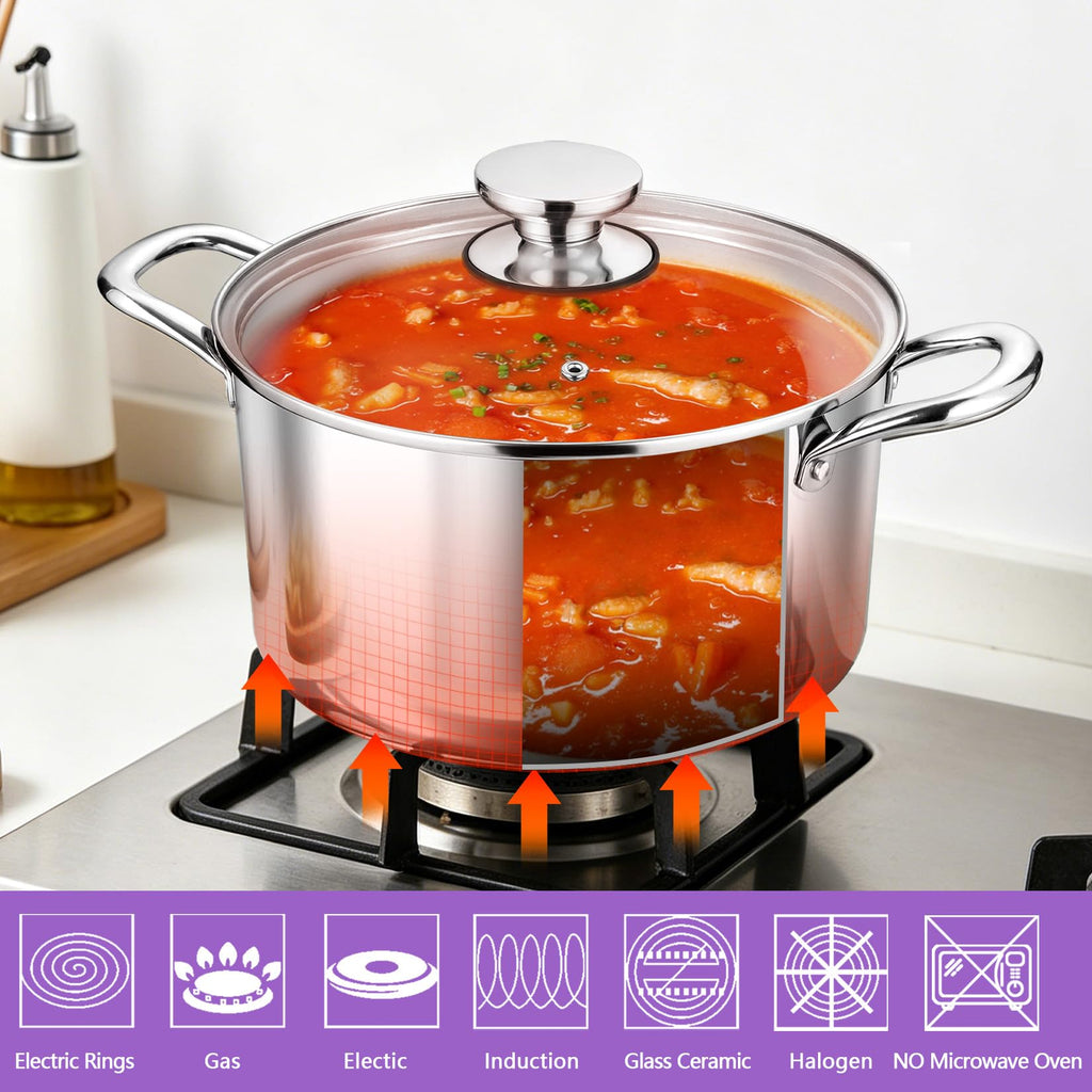 5 Quart Tri-Ply Stainless Steel Stock Pot with Lid T26515