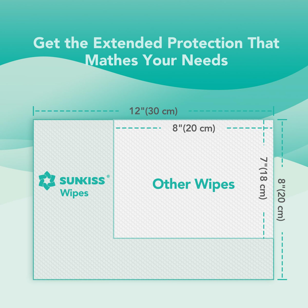Large Incontinence Disposable Underwear 16 Count & Wet Wipes 200 Count V3841