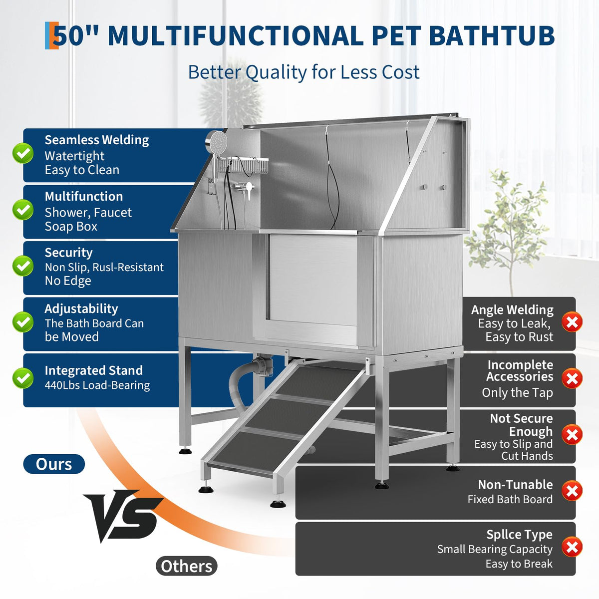 50" Stainless Steel Pet Bathing Tub with Sloped Ramp W49121