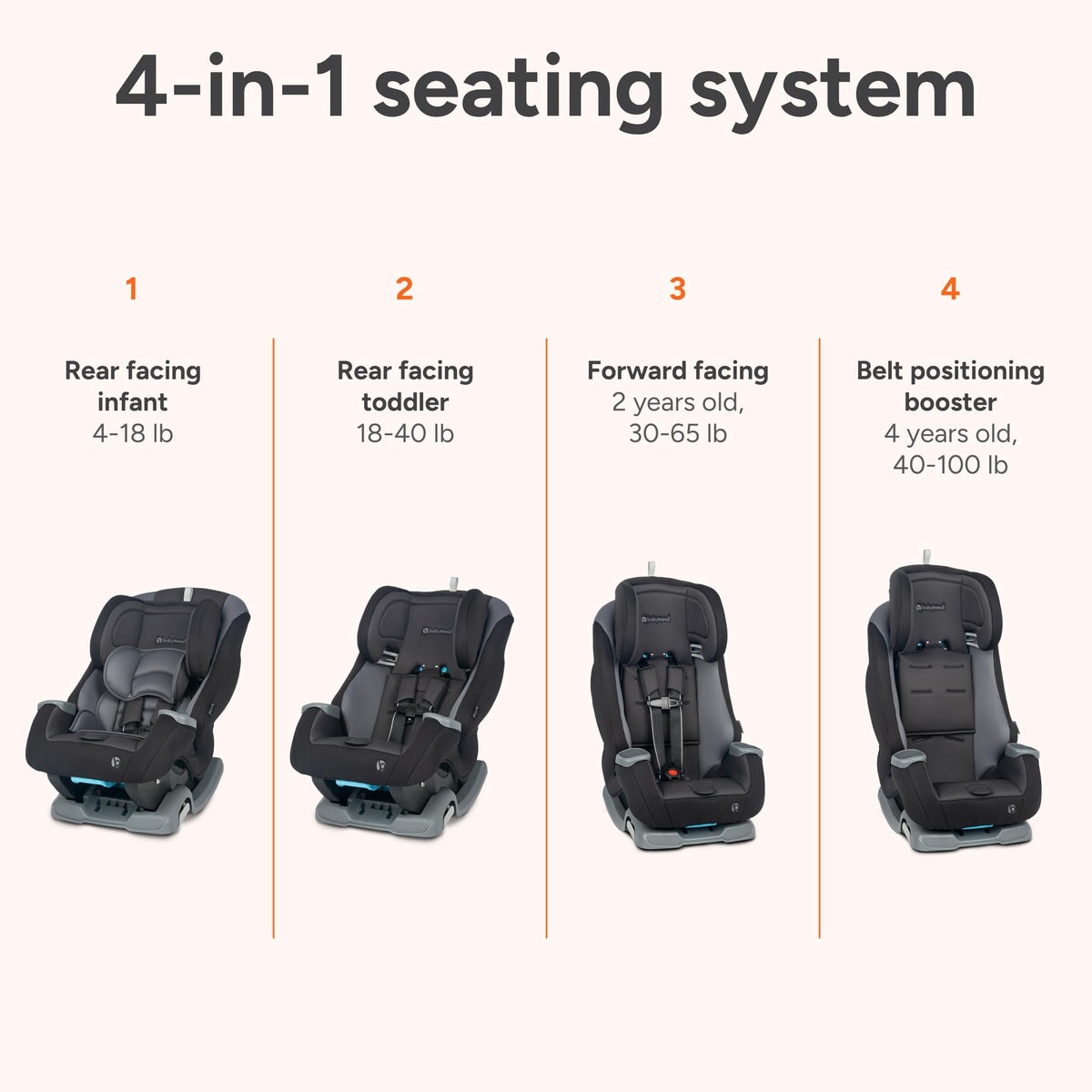 4-in-1 Convertible Car Seat P909845