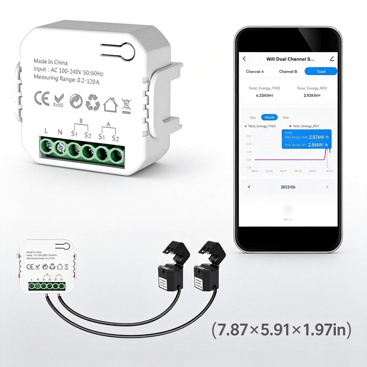 Smart Home Energy Monitor 2x120A Dual Channel N671