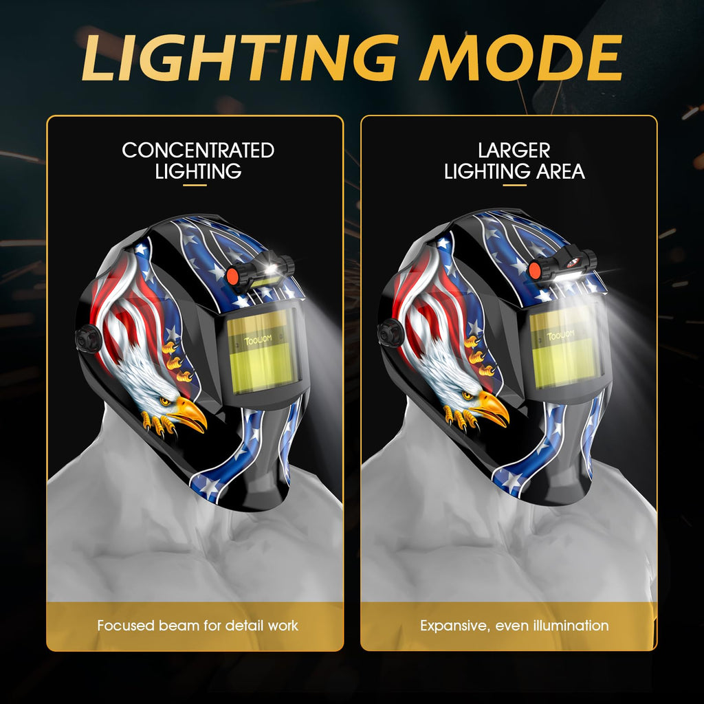 Auto Darkening Solar Powered Welding Helmet V46562