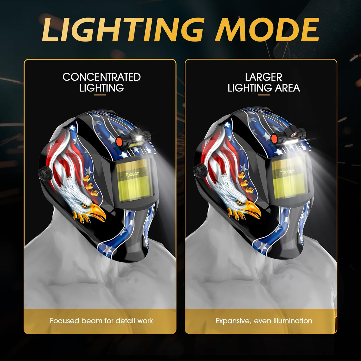 Auto Darkening Solar Powered Welding Helmet V46562