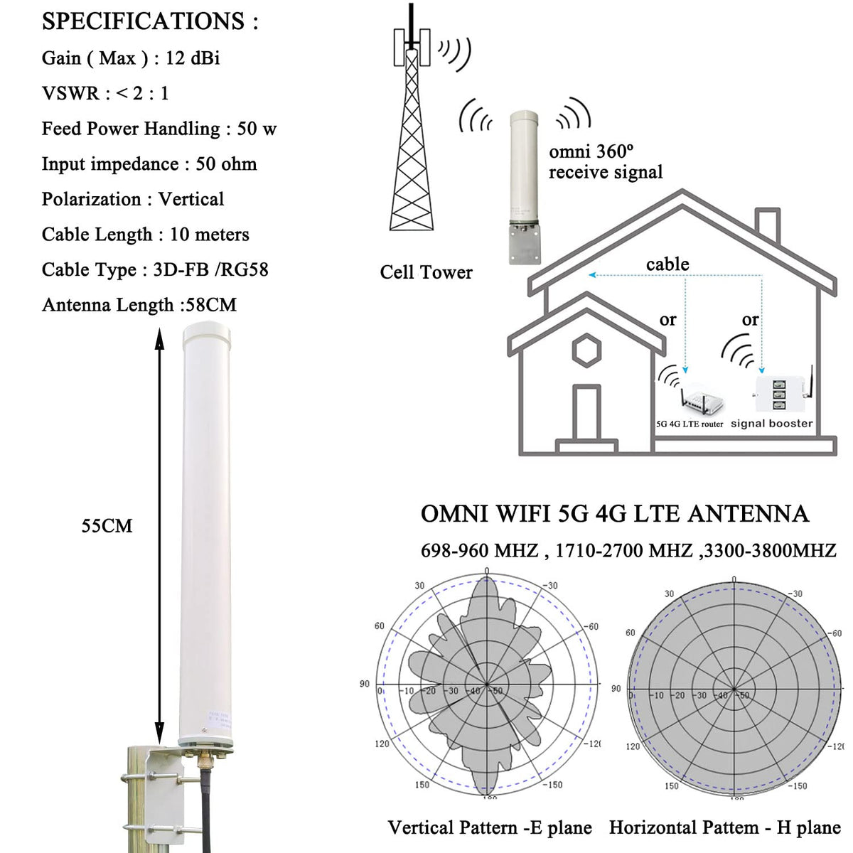 5G 4G LTE Omni-Directional Antenna 698-3800MHz 12dBi M4155