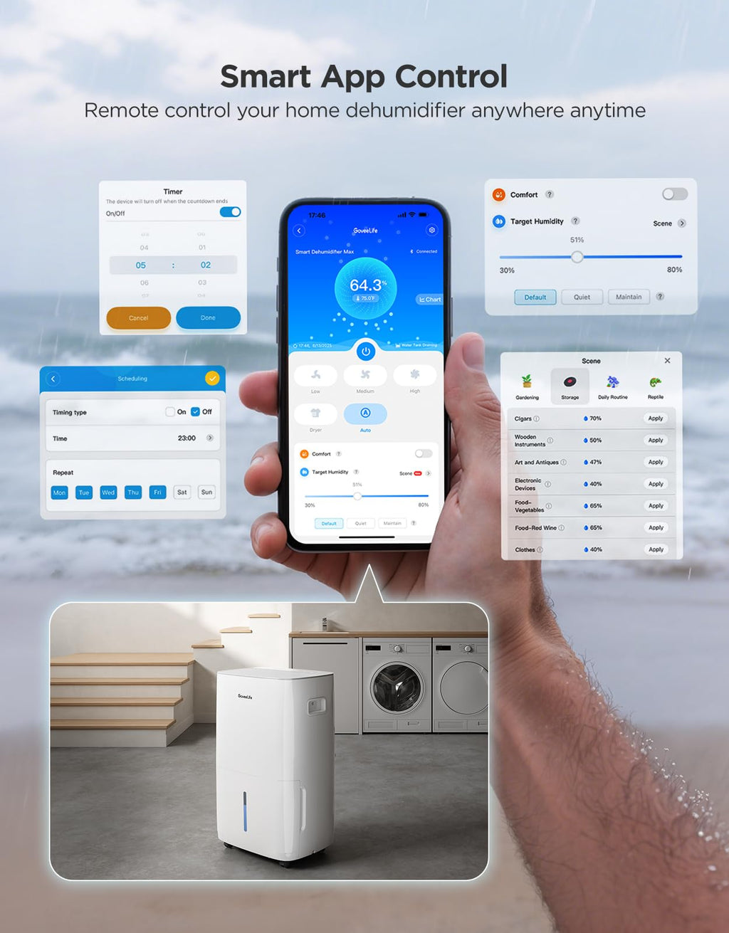 Dehumidifier with WiFi A5681