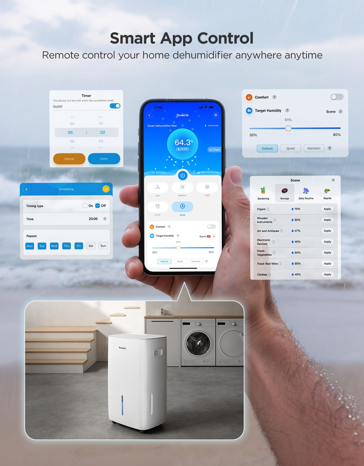 Dehumidifier with WiFi A5681