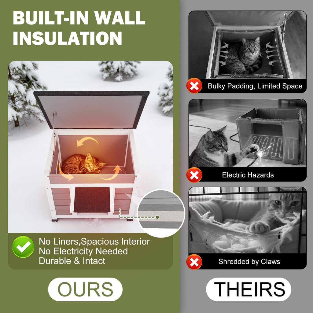 Grey Outdoor Insulated Cat House P30681