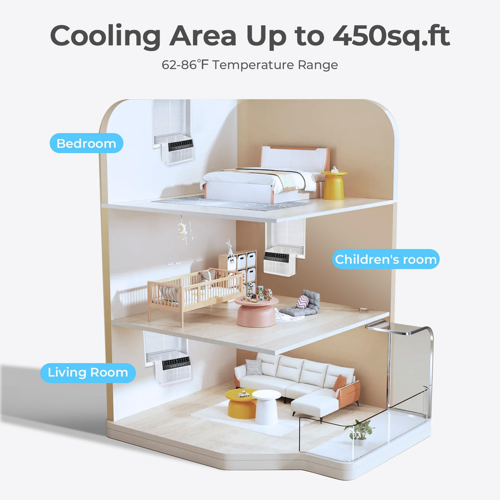U-Shaped 10,000BTU Window Air Conditioner with Full Window View, Ivory White P999750