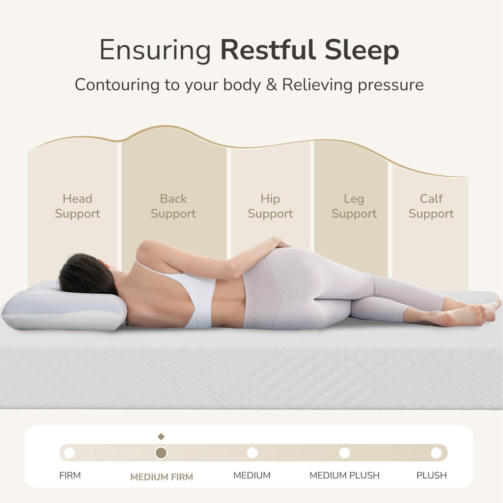 8 Inch Full Memory Foam Mattress L94605