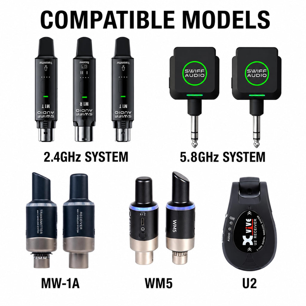 Wireless Transmitter Case P38921