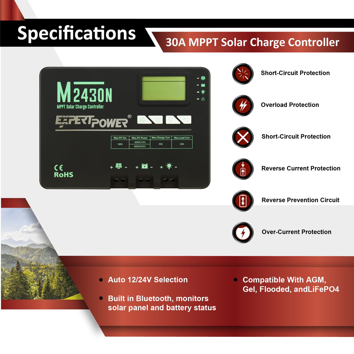 200W 12V Solar Panel Kit with 50Ah LiFePO4 Battery and 30A MPPT Controller L293569