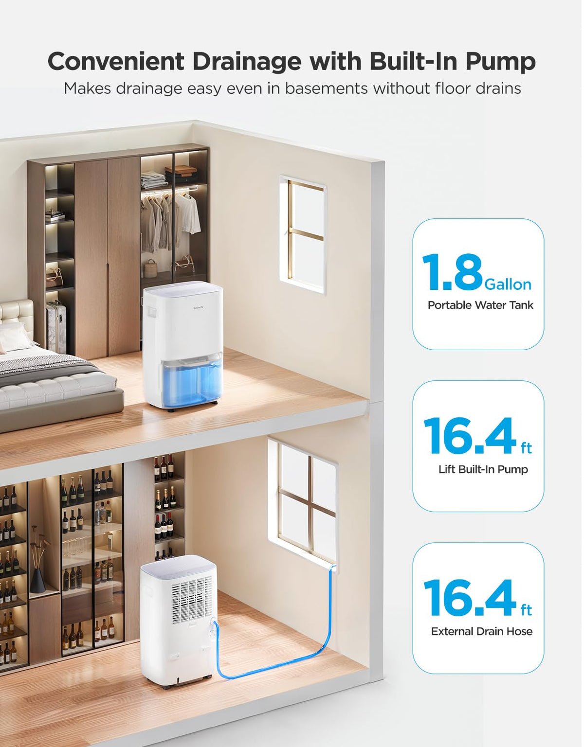 Dehumidifier with WiFi A5681