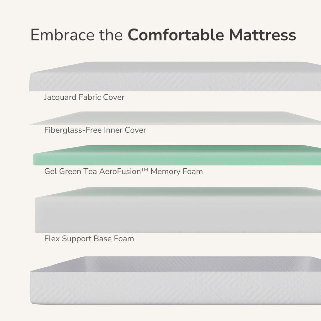 8 Inch Full Memory Foam Mattress L94605