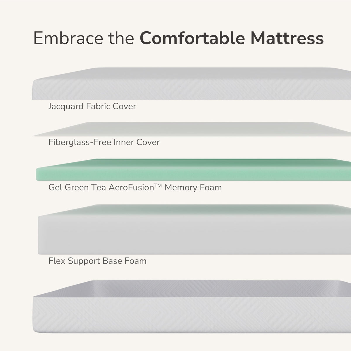 8 Inch Full Memory Foam Mattress L94605
