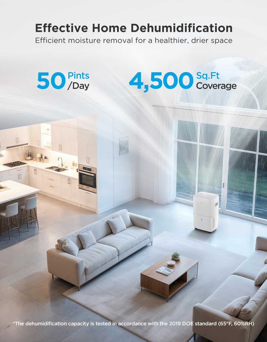 Dehumidifier with WiFi A5681