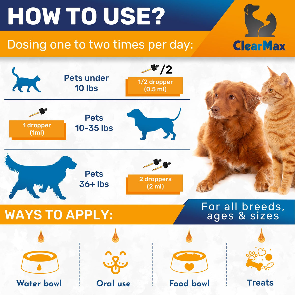 Milk Thistle for Dogs & Cats, 2 Oz I6497