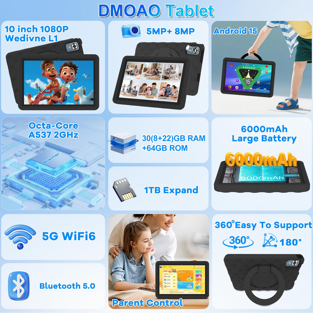 10.1 Inch Kids Tablet 64GB ROM Octa-Core Anti-Blue Light Screen Black O37751