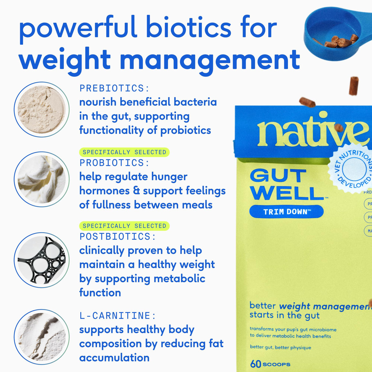 Weight Management Dog Food Topper & Supplement V2450