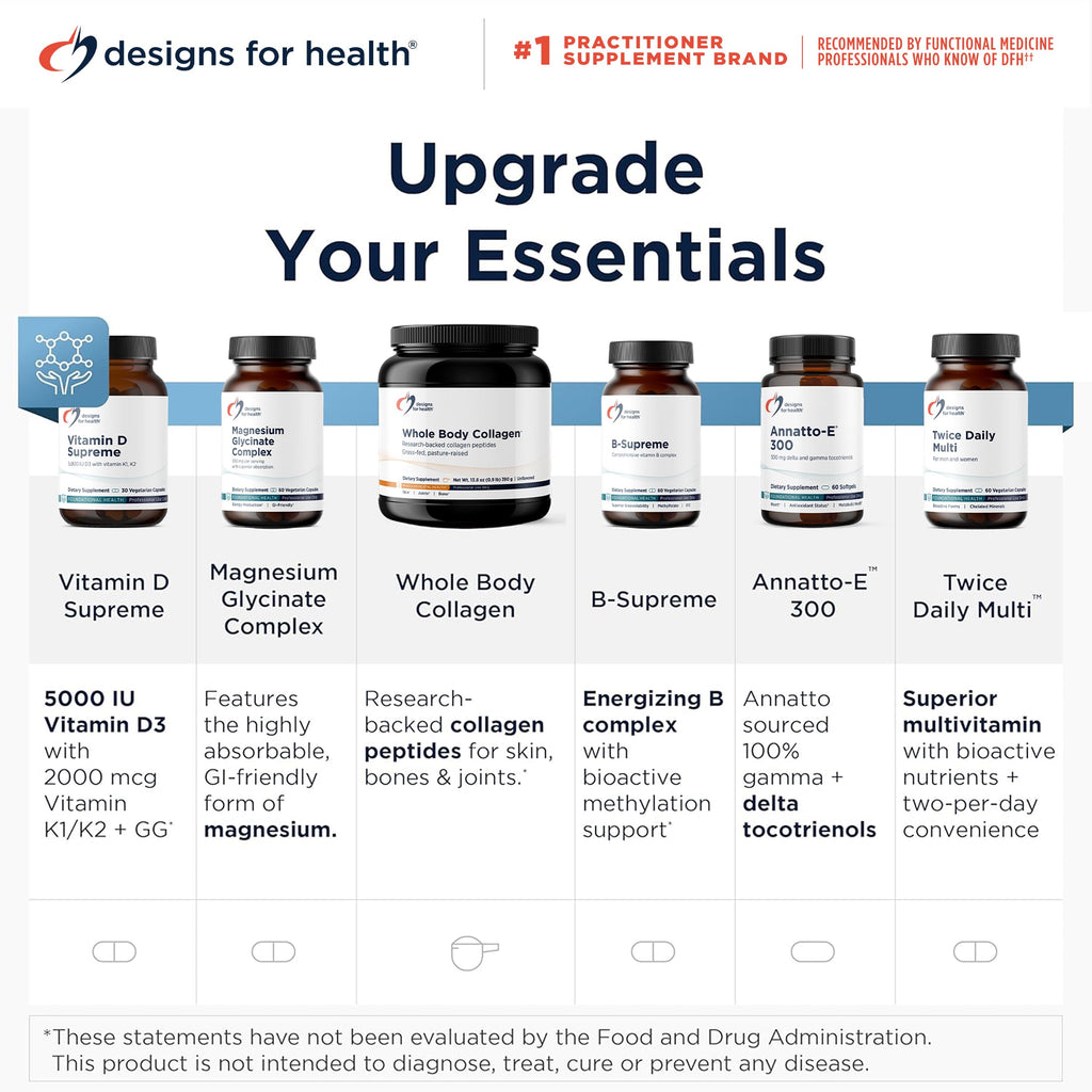 Allicin Supplement 60 Softgels R2021