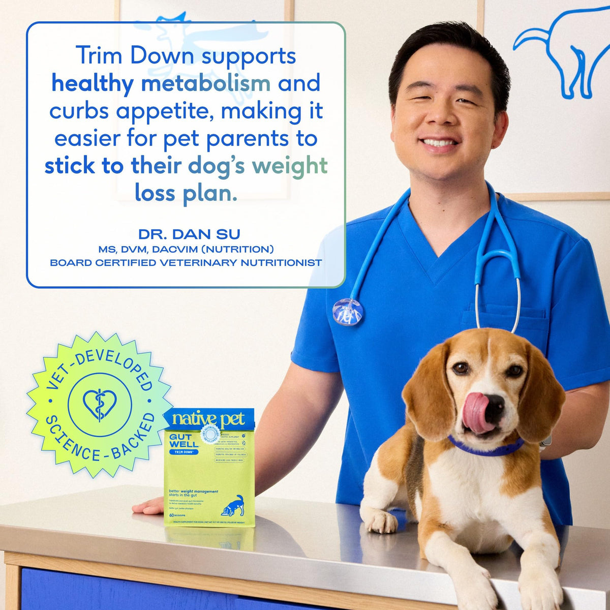 Weight Management Dog Food Topper & Supplement V2450