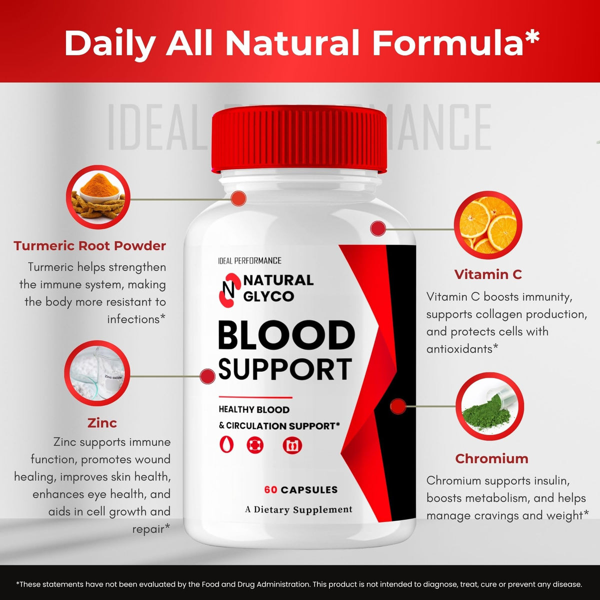 Blood Support Capsules W972