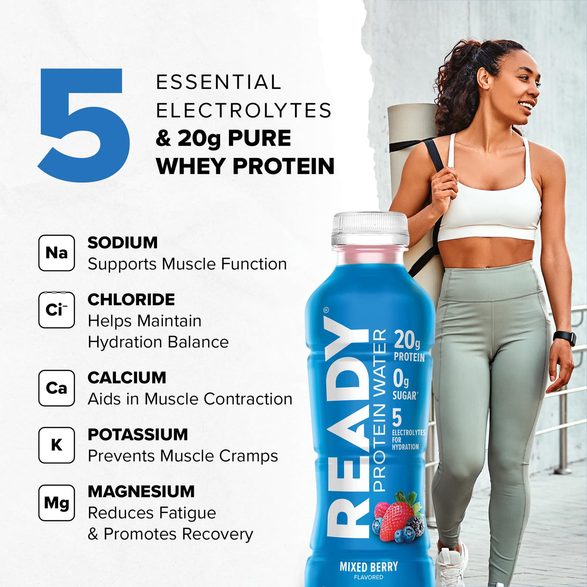 Mixed Berry 20g Whey Protein Isolate 12 Pack R389601